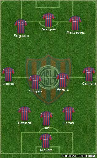 San Lorenzo de Almagro football formation