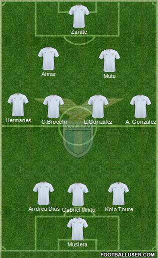 S.S. Lazio Formation 2011
