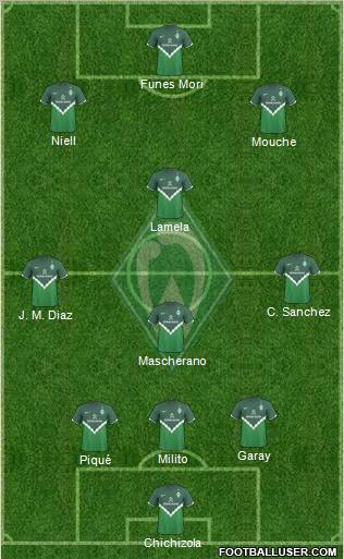 Werder Bremen Formation 2011