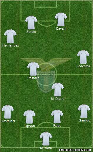 S.S. Lazio Formation 2011