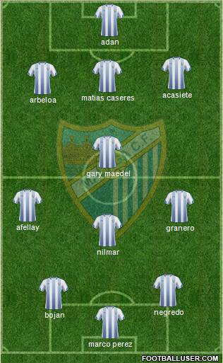 Málaga C.F., S.A.D. Formation 2011