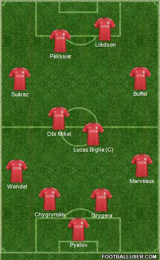 Liverpool Formation 2011