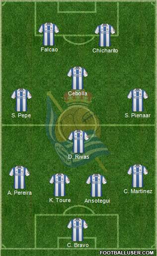 Real Sociedad S.A.D. football formation