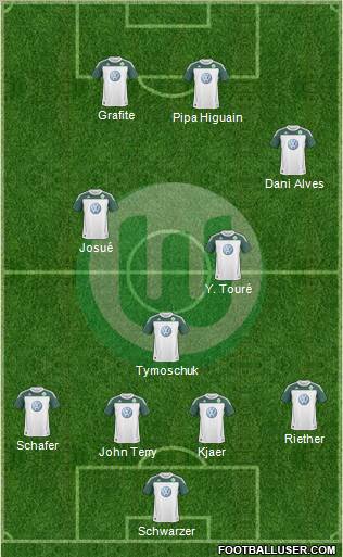 VfL Wolfsburg Formation 2011