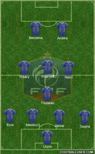 France Formation 2011