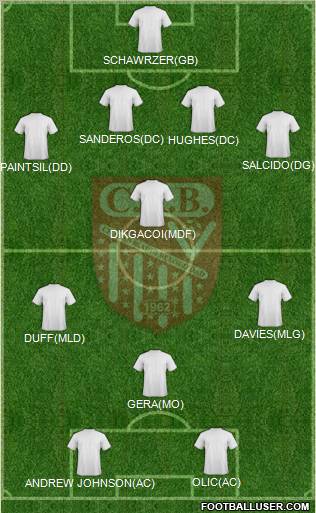 Chabab Riadhi Belouizdad 4-4-2 football formation