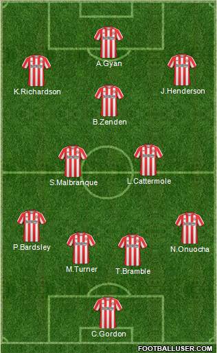 Sunderland Formation 2011