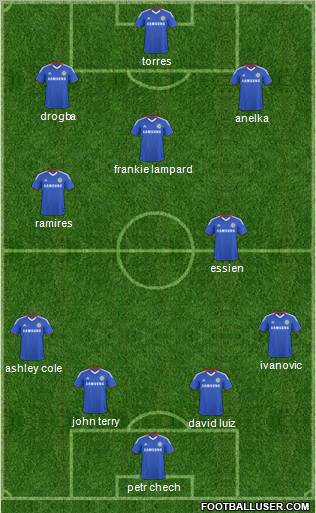 Chelsea Formation 2011