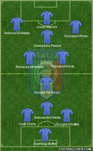 Italy Formation 2011