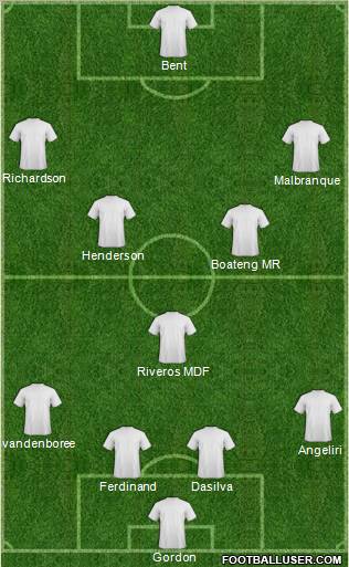 Sunderland Formation 2011