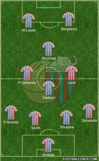 Catania Formation 2011