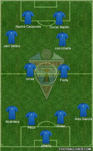 Alicante C.F. Formation 2011