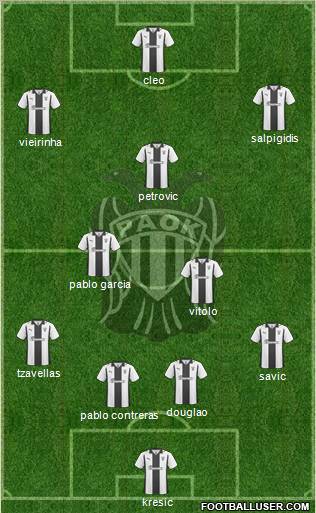 AS PAOK Salonika football formation