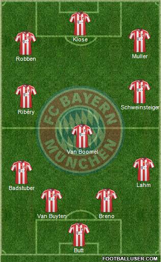 FC Bayern München Formation 2011