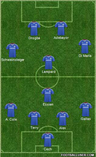 Chelsea Formation 2011