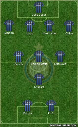F.C. Internazionale Formation 2011