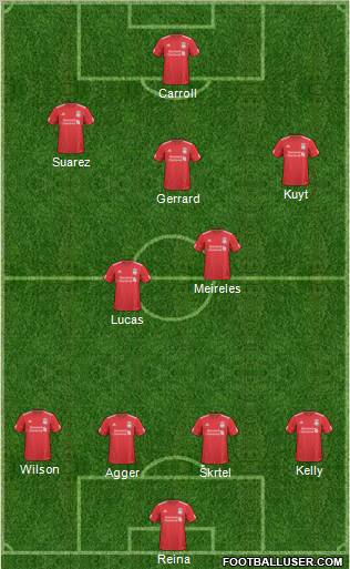 Liverpool Formation 2011