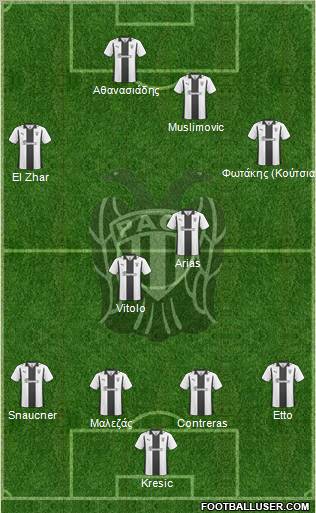 AS PAOK Salonika football formation