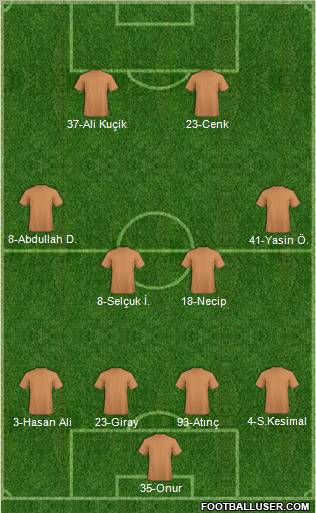 Fifa Team Formation 2011
