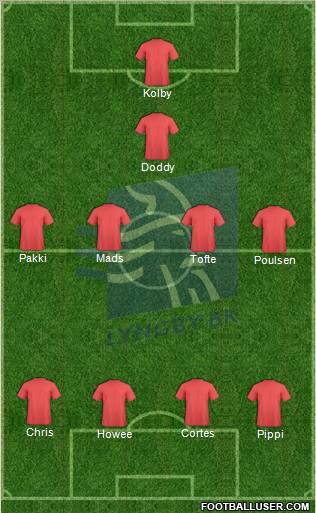 Lyngby Boldklub af 1921 Formation 2011