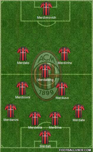 A.C. Milan Formation 2011
