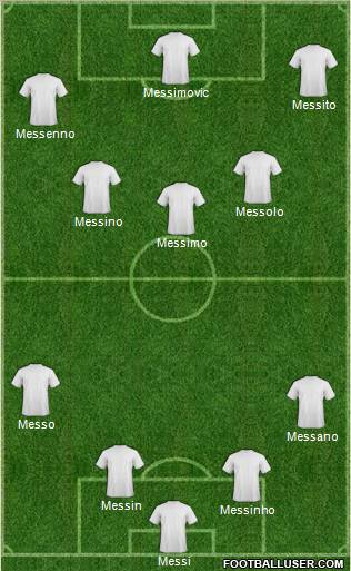 Dream Team Formation 2011