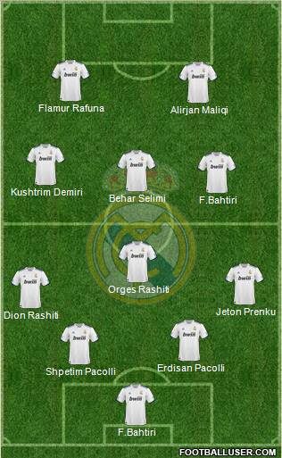 Real Madrid C.F. Formation 2011