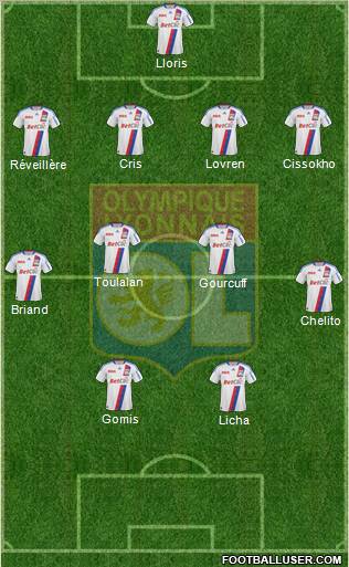 Olympique Lyonnais Formation 2011