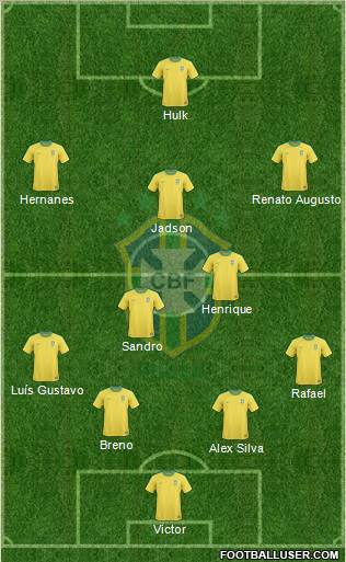 Brazil Formation 2011