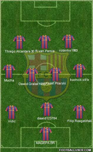 F.C. Barcelona Formation 2011