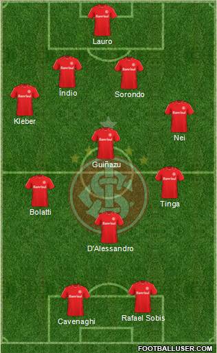 SC Internacional Formation 2011
