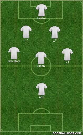 Champions League Team Formation 2011