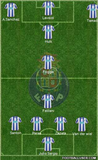 Futebol Clube do Porto - SAD Formation 2011