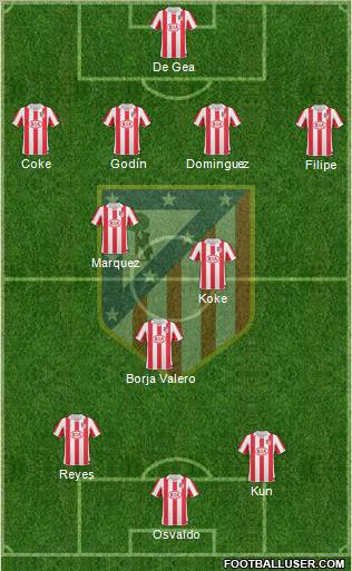 C. Atlético Madrid S.A.D. Formation 2011