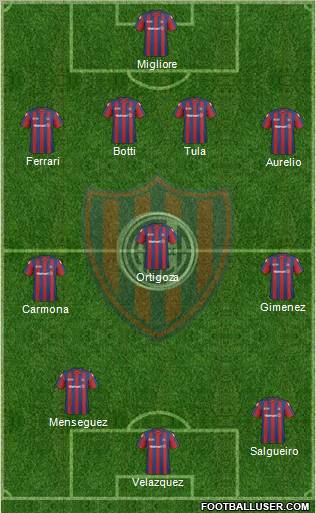 San Lorenzo de Almagro Formation 2011