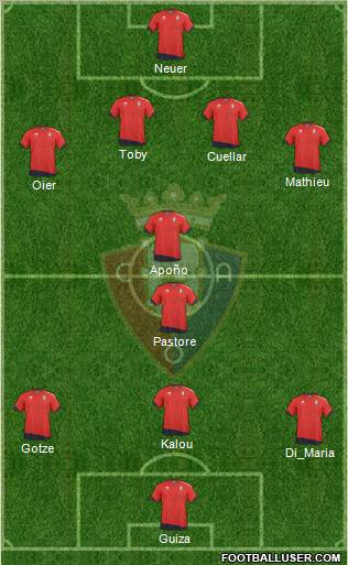 C. At. Osasuna Formation 2011