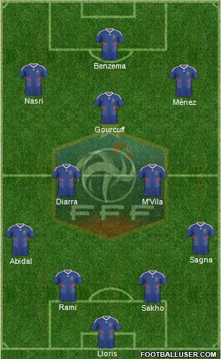 France Formation 2011