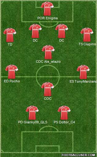 Swindon Town Formation 2011