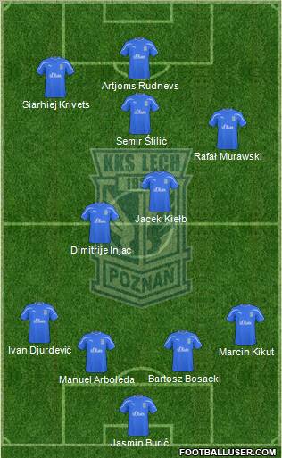 Lech Poznan Formation 2011