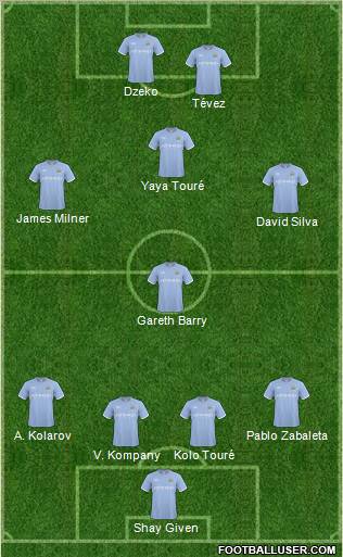 Manchester City Formation 2011