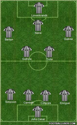 Newcastle United Formation 2011