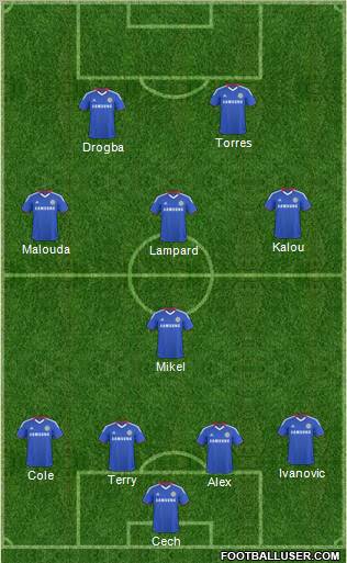 Chelsea Formation 2011