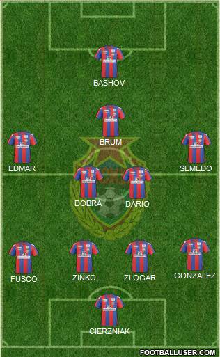 CSKA Moscow Formation 2011