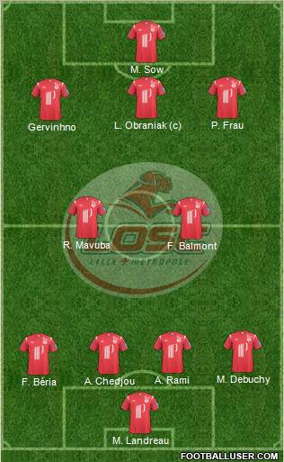 LOSC Lille Métropole Formation 2011