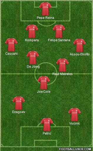 Liverpool Formation 2011