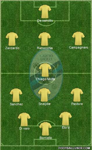 Lecco Formation 2011