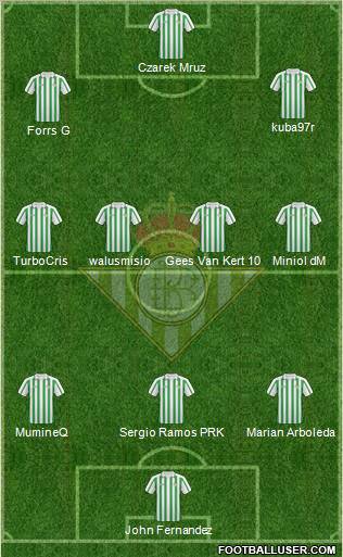 Real Betis B., S.A.D. Formation 2011