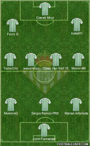 Real Betis B., S.A.D. football formation