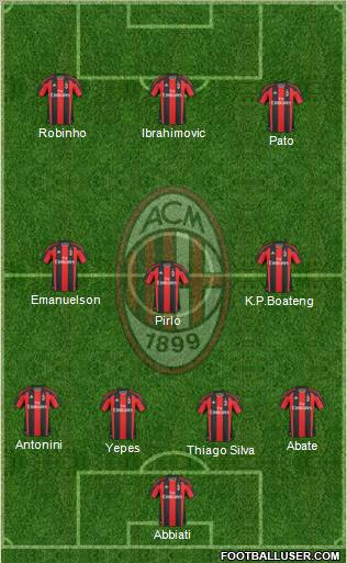 A.C. Milan Formation 2011
