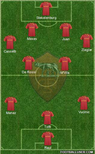 AS Roma Formation 2011
